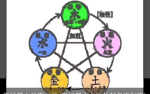 五行属火的字12画(五行属火九画的起名吉利字)