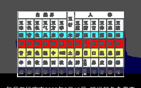 每日五行穿衣2023年3月18日 旺运颜色免费查