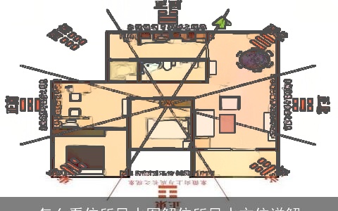 怎么看住所风水图解住所风水方位详解