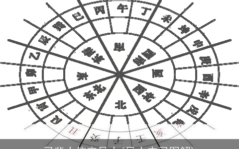 弓背水住宅风水(风水内弓图解)