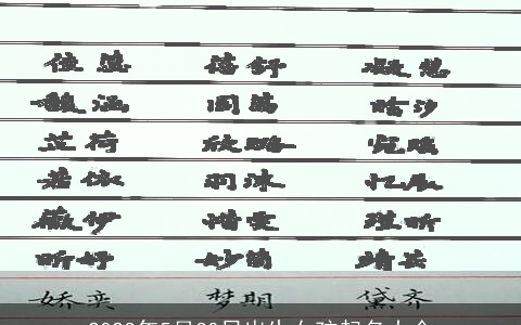 2023年5月30日出生女孩起名大全