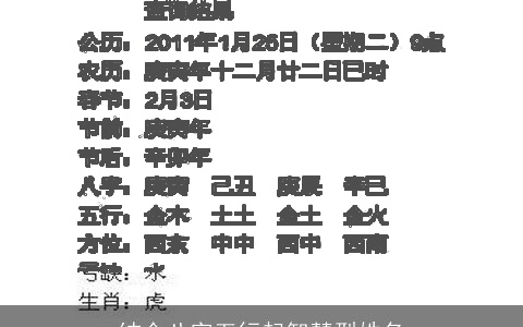 结合八字五行起智慧型姓名