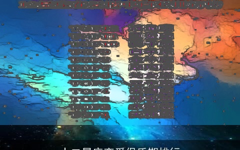 十二星座恋爱保质期排行