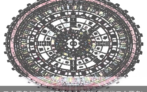 三合罗盘与三元罗盘有什么区别(集福堂三合罗盘)