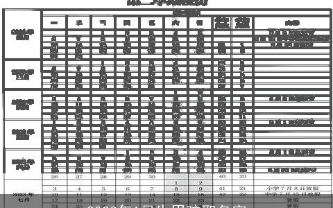 2023年1月生男孩取名字