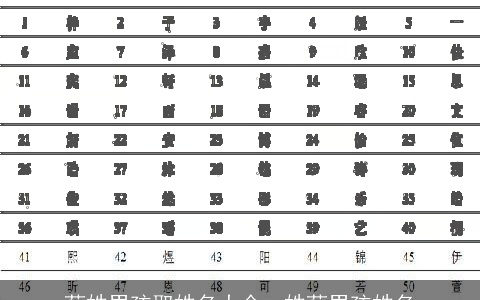 荀姓男孩取姓名大全，姓荀男孩姓名