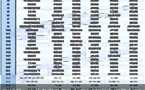 测试另一半的名字里有什么字(好听的名字两个字)