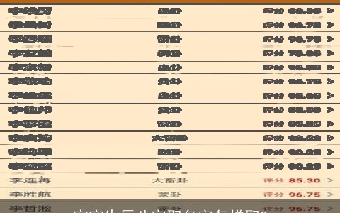 宝宝生辰八字取名字怎样取?