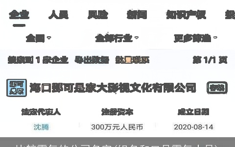 比较霸气的公司名字(组名和口号霸气十足)