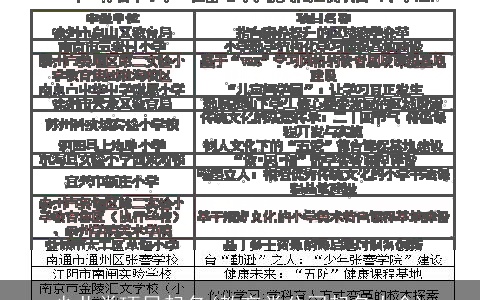 少儿类项目起名(教育类公司起名大全)