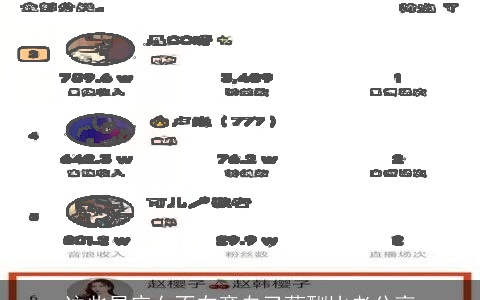 这些星座女不在意自己薪酬比老公高