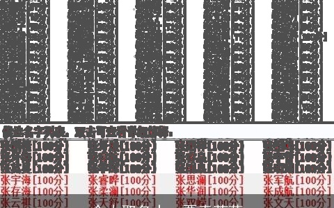 个人取名十一要素荟萃