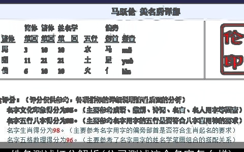姓名测试打分解析(公司测试这个名字怎么样)