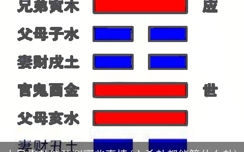 山风蛊卦能预测哪些事情(六爻卦都能算什么卦)