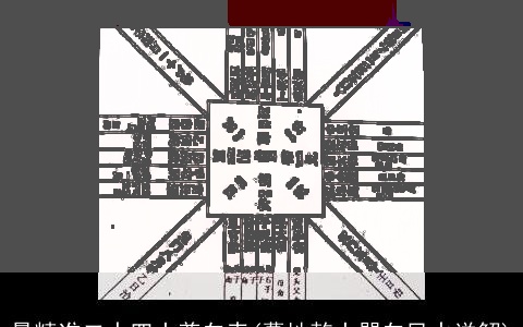 最精准二十四山兼向表(墓地乾山巽向风水详解)