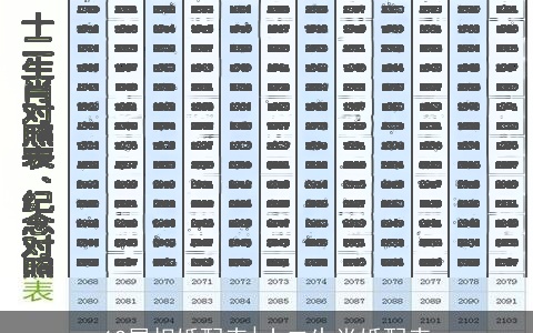 12属相婚配表|十二生肖婚配表