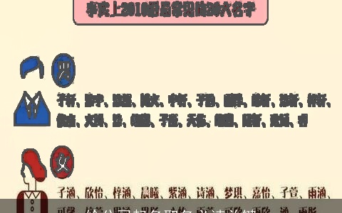 给公司起名取名必读关键