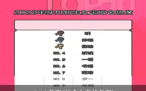 rh_ab名字(这个女友的名字)