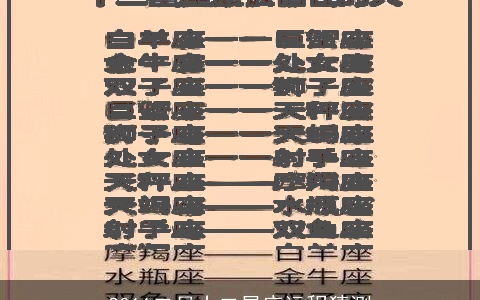 2011二月十二星座运程猜测