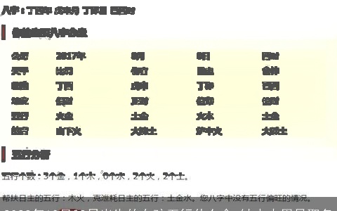 2023年10月23日出生的女孩五行什么命 缺水火周易取名