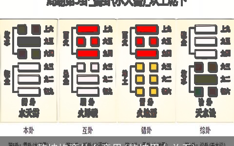 乾坤坎离什么意思(乾坤男女关系)