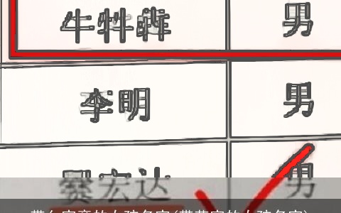 带亻字旁的女孩名字(带芃字的女孩名字)