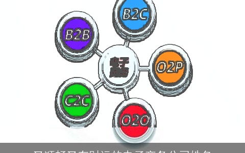 又顺畅又有财运的电子商务公司姓名