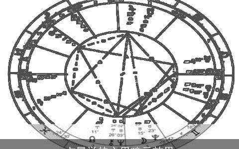 占星学的心思暗示效果