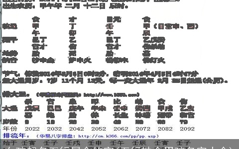 女孩起名五行属金的字(五行缺金男孩名字大全)