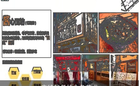 店肆起名的命名艺术