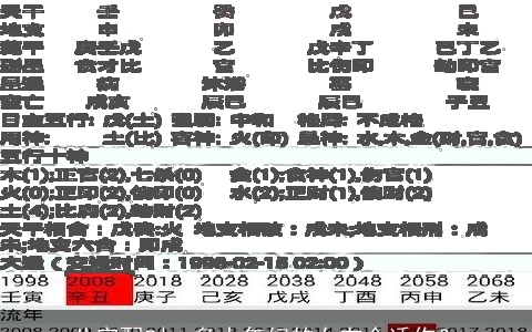 八字配对：多大年纪的女友合适你？