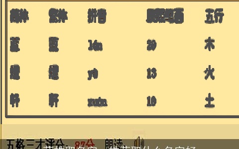 蓝姓取名字，姓蓝取什么名字好