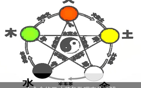 土金金的三才装备数理吉凶详解