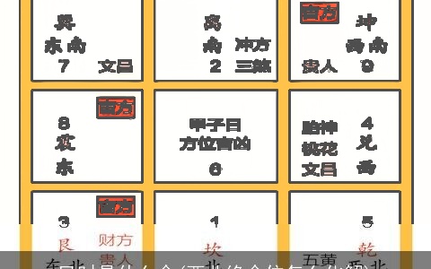 巳时是什么命(西北绝命位怎么化解)