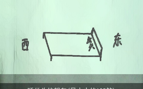 睡觉头的朝向(风水中的108煞)