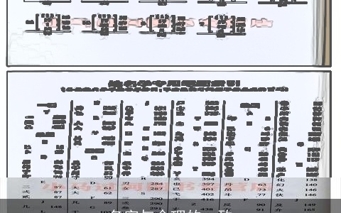 名字与命理的一致