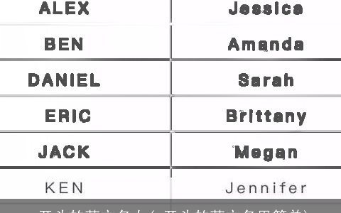 q开头的英文名女(q开头的英文名男简单)