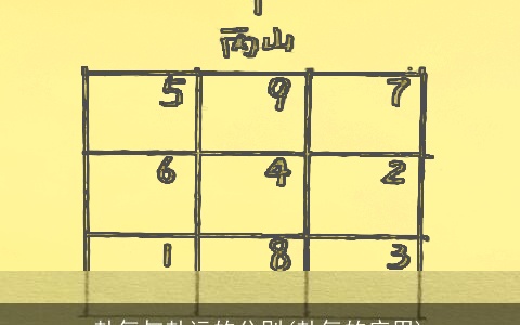 卦气与卦运的分别(卦气的应用)