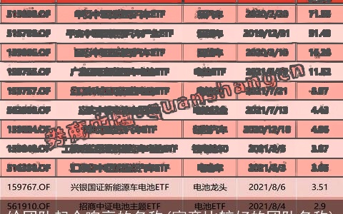 给团队起个响亮的名称(寓意比较好的团队名称)