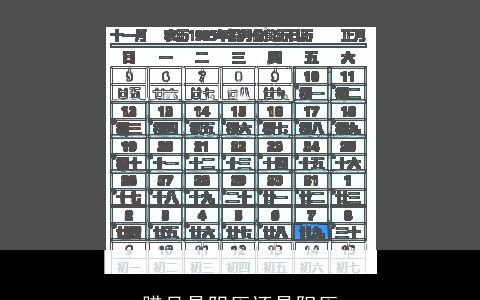 腊月是阴历还是阳历