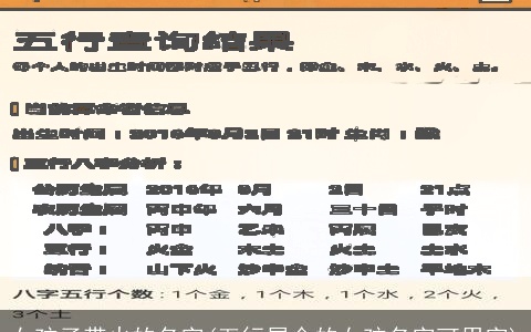 女孩子带火的名字(五行属金的女孩名字可用字)