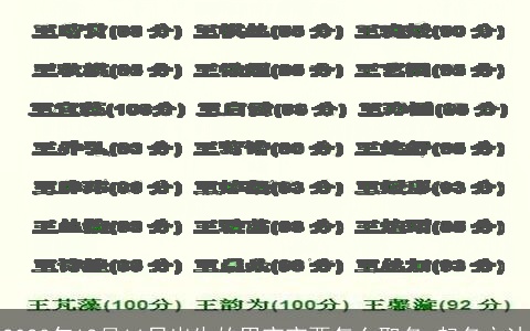 2023年12月16日出生的男宝宝要怎么取名 起名方法