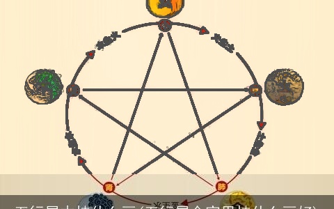 五行属木挂什么画(五行属金家里挂什么画好)