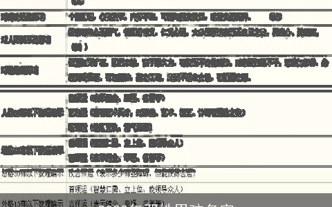 2023年邓姓男孩名字