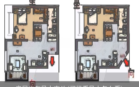 房屋坐向风水吉凶(买楼看风水怎么看)