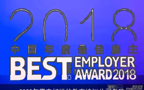 2022年带来好运的教育培训公司名称