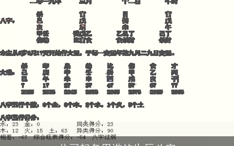 公司起名用谁的生辰八字