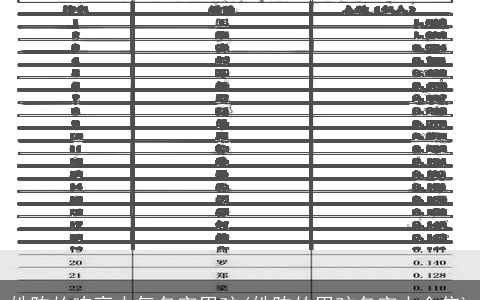 姓陈的响亮大气名字男孩(姓陈的男孩名字大全集)