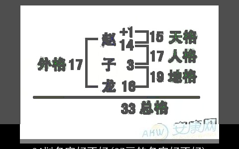 24划名字好不好(27画的名字好不好)