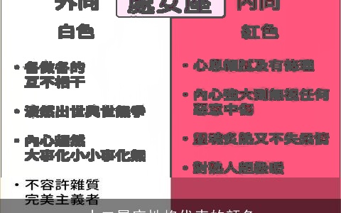 十二星座性格代表的颜色